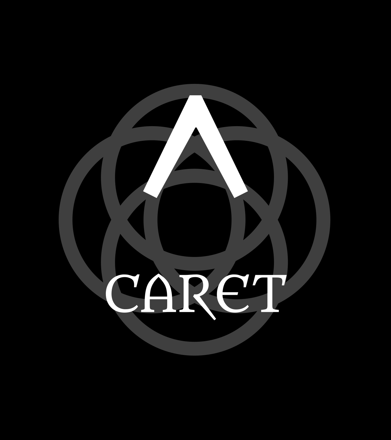 Caret
